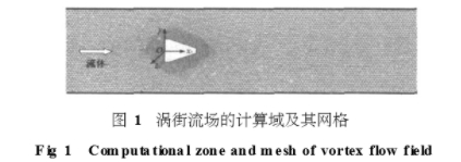 渦街流量計流場計算域與其網(wǎng)格圖示